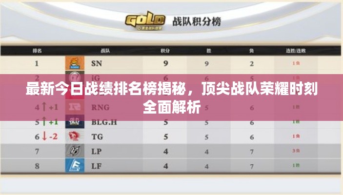 最新今日戰(zhàn)績(jī)排名榜揭秘，頂尖戰(zhàn)隊(duì)榮耀時(shí)刻全面解析