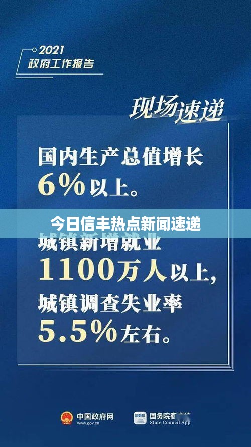 今日信豐熱點(diǎn)新聞速遞