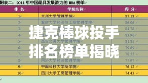 捷克棒球投手排名榜單揭曉，十大頂尖投手榜單榮耀上榜！