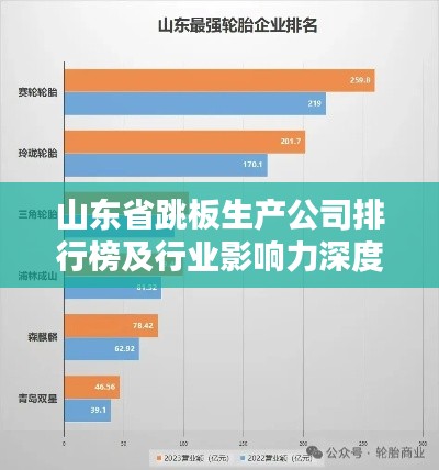 山東省跳板生產公司排行榜及行業(yè)影響力深度解析