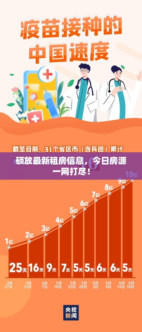 碩放最新租房信息，今日房源一網(wǎng)打盡！