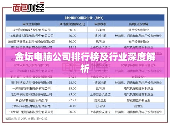 金壇電腦公司排行榜及行業(yè)深度解析
