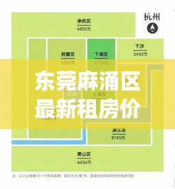 東莞麻涌區(qū)最新租房價格表揭秘，解讀最新租金趨勢