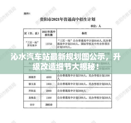 沁水汽車站最新規(guī)劃圖公示，升級(jí)改造細(xì)節(jié)大揭秘！