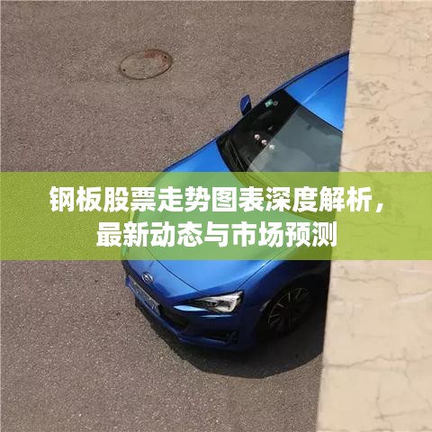 鋼板股票走勢(shì)圖表深度解析，最新動(dòng)態(tài)與市場(chǎng)預(yù)測(cè)
