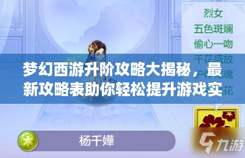 夢(mèng)幻西游升階攻略大揭秘，最新攻略表助你輕松提升游戲?qū)嵙Γ? class=