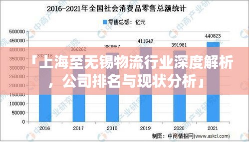 「上海至無(wú)錫物流行業(yè)深度解析，公司排名與現(xiàn)狀分析」